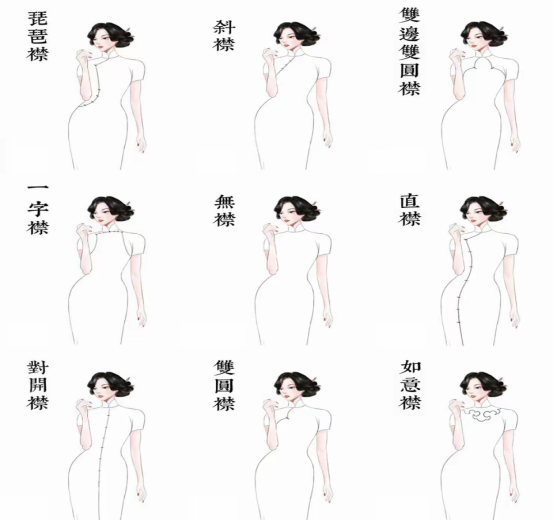 qipao: Appearance, Color, Fabric, Craftsmanship
