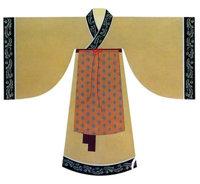Qin and Han Men's Hanfu