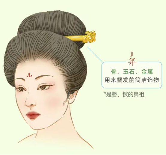 Chinese Women's Coming-of-Age Ceremony - Jili