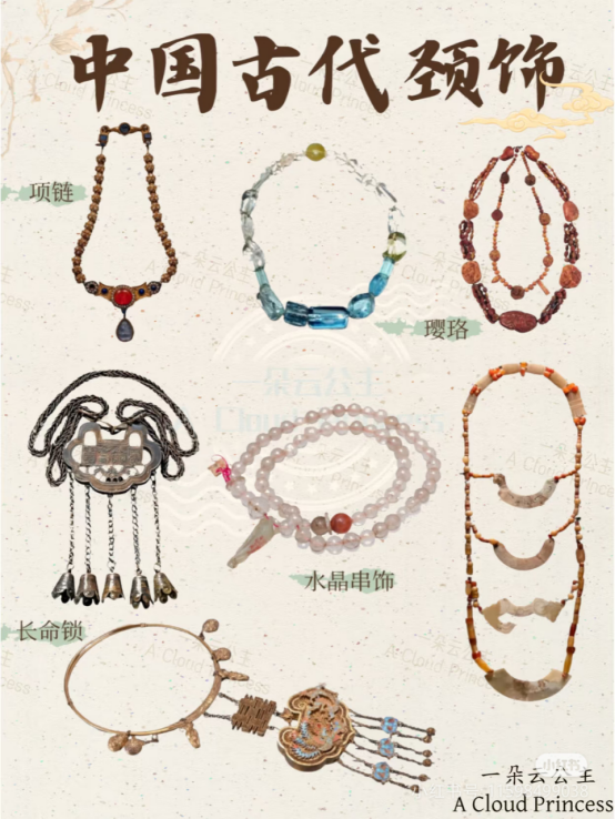 Chinese necklaces