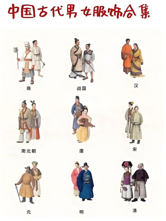 Chinese Commoner Clothing