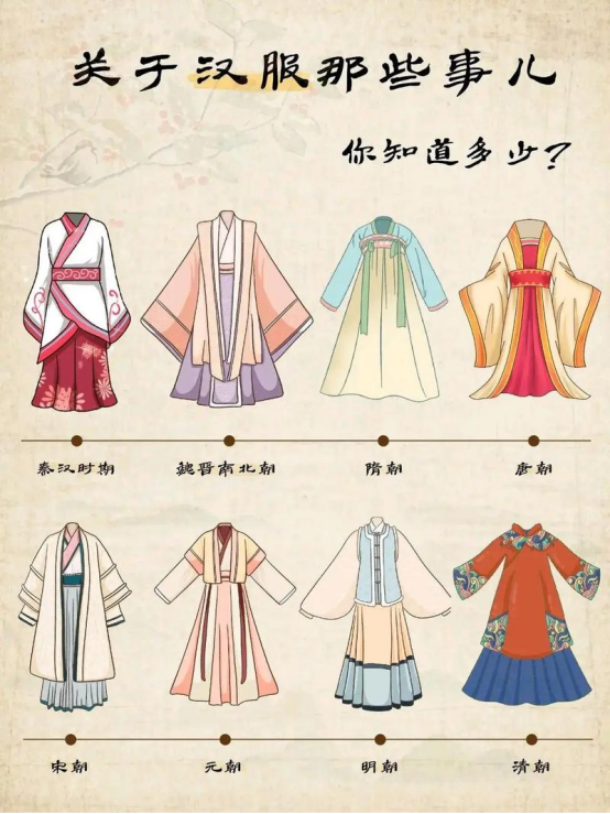 traditional Chinese hanfu clothing
