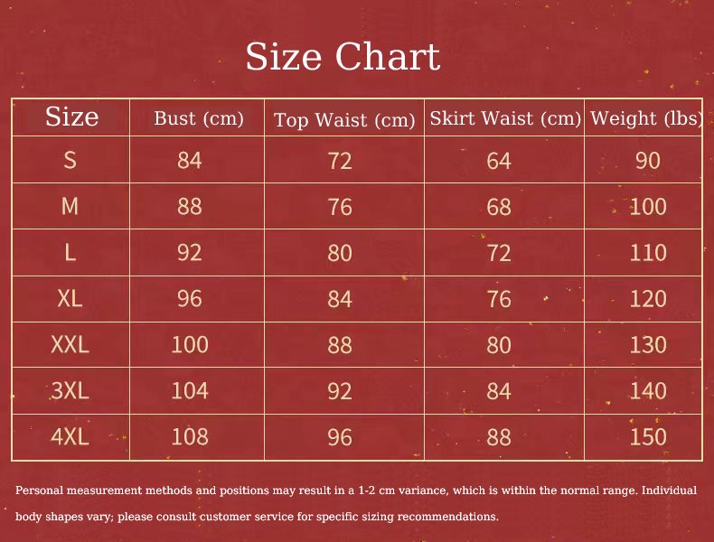Women's Red Wedding Party Dresses